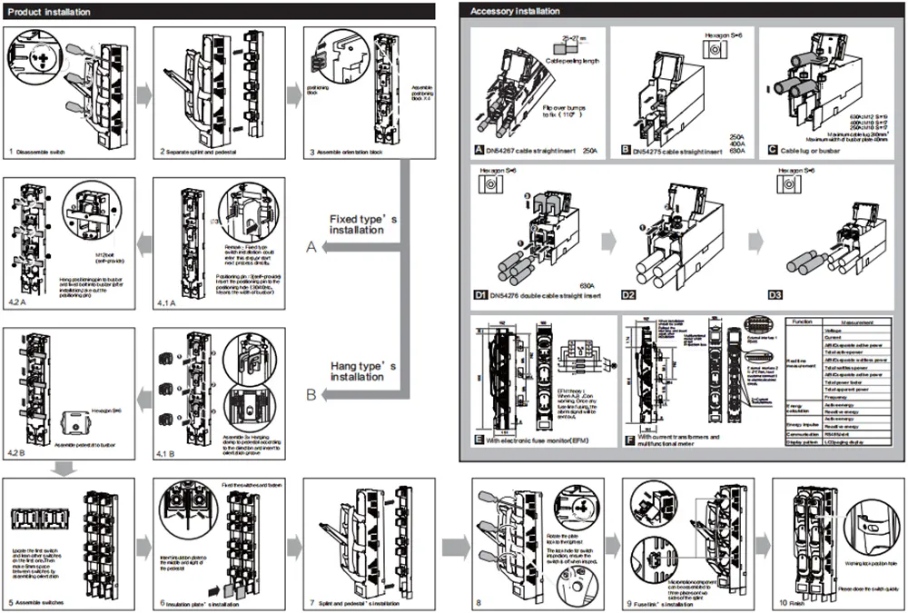 DNH18800V Fuse Switch Disconnector GRL FUSE